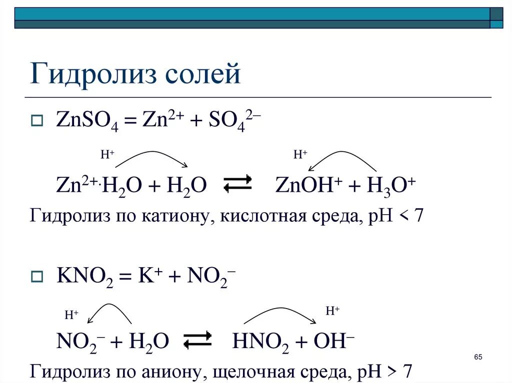 Реакции гидролиза солей примеры. Типы гидролиза солей схема. Гидролиз как решать примеры. Гидролиз примеры реакций. Хлорида калия подвергается гидролизу