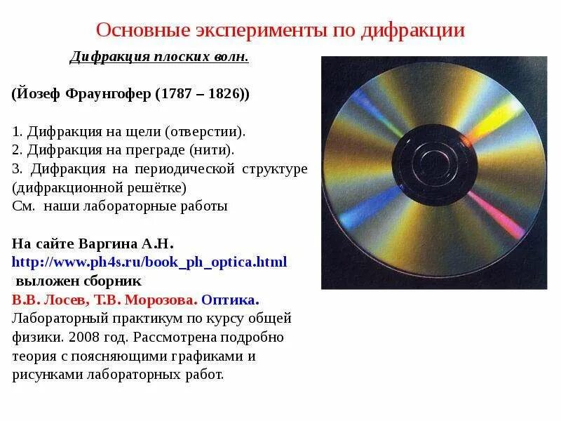 Тест дифракция света 9 класс. Дифракция плоских волн. Компакт диск дифракция. Лазерный диск дифракция света. Наблюдение дифракции света на лазерном диске.