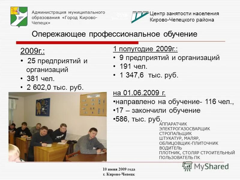 кирово-чепецк население 2021. инспектор центра занятости населения. основные показатели занятости. город кирово-чепецк в числах. директор центра занятости кирово чепецк.