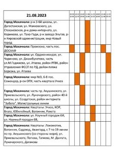 Махачкала август 2023