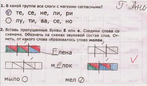 Мелок схема