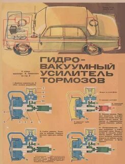 Устройство москвич