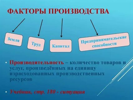 Экономическая основа история