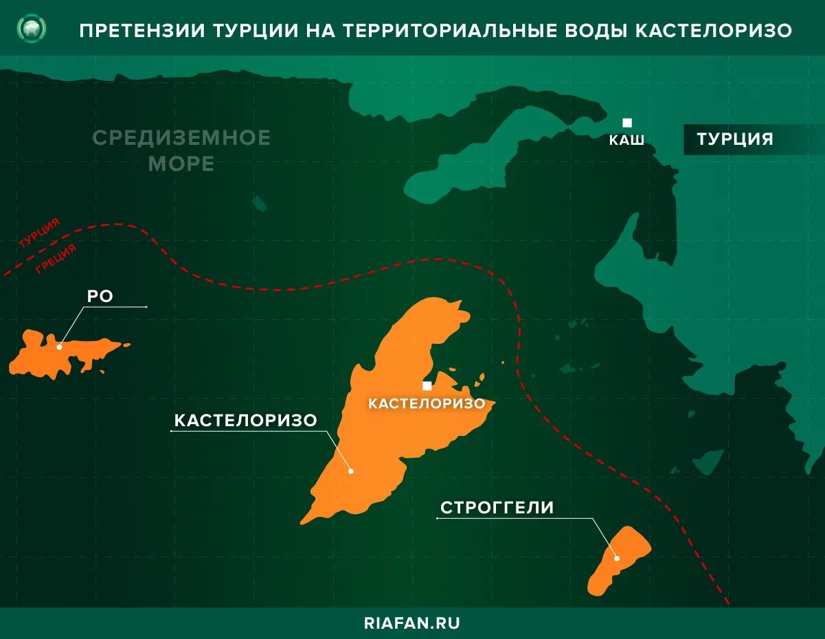 Современные территориальные споры. Территориальные споры Турции и Греции. Спорные острова Греции и Турции. Территориальные претензии Турции. Спорные острова территории Греции Турции.