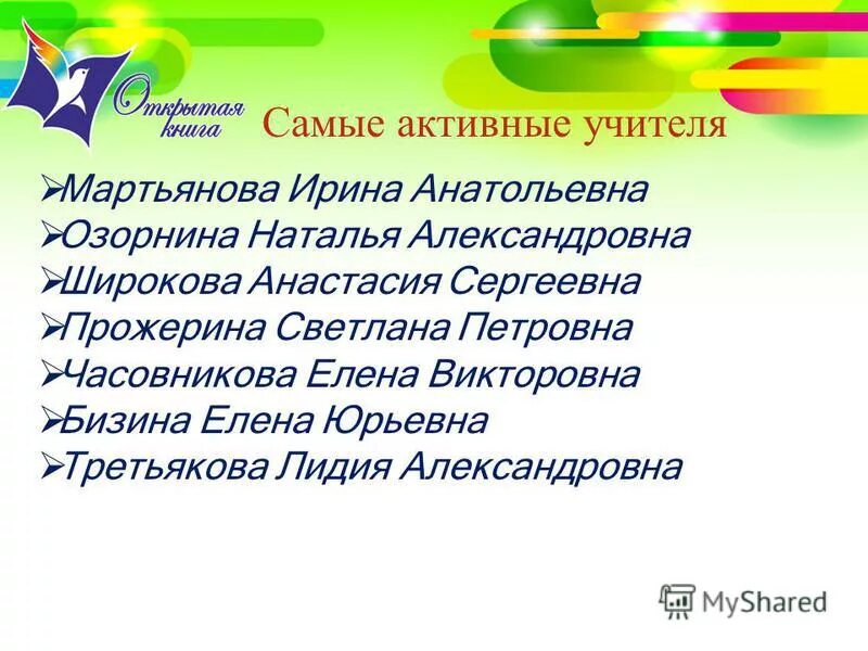 активный учитель. московские учителя. самый активный учитель. учи ру для учителя. воспитатель иллюстрация.