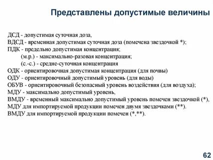 Допустимый уровень воздействия