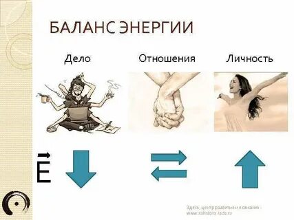 Баланс буквами