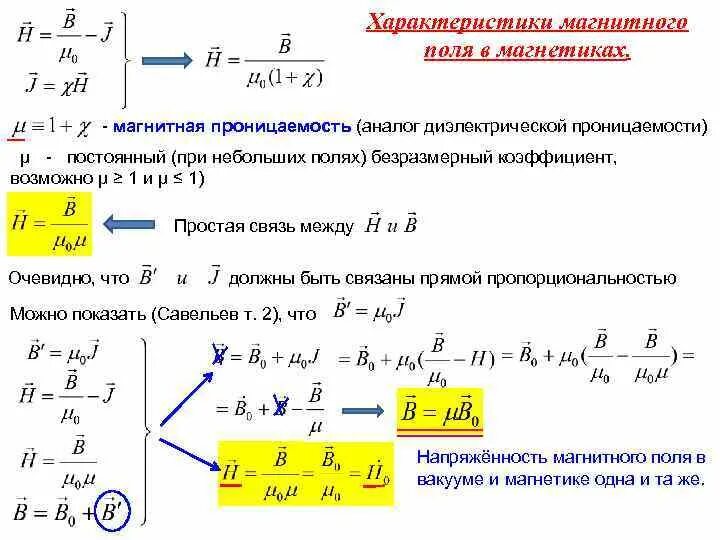 Вспомогательной характеристикой магнитного поля. Магнитное поле характеристики магнитного поля. Какая величина называется силовой характеристикой магнитного поля. Магнитное поле и его характеристики. Связь между характеристиками магнитного поля.