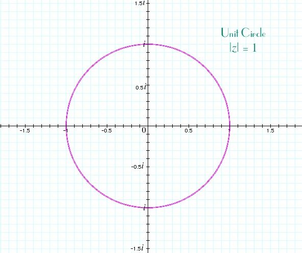 X 2 y 1 40. Единичная окружность. Y=2x2. X^2+Y^2=A^2. X^2+Y^2=Z^2 фигура.