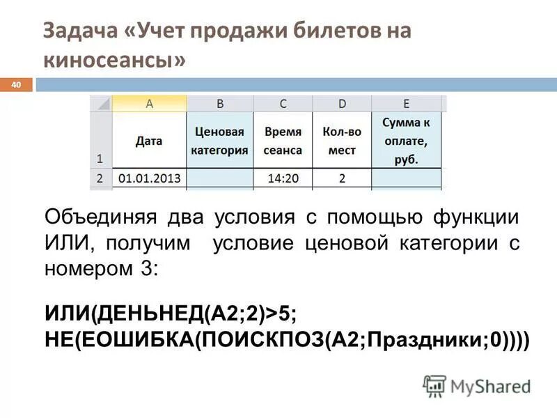 Условия задачи не учтены. Значение оплаты труда. Условие задачи таблицей. Условия задачи не учтены. Как записать решение задачи 1 класс.