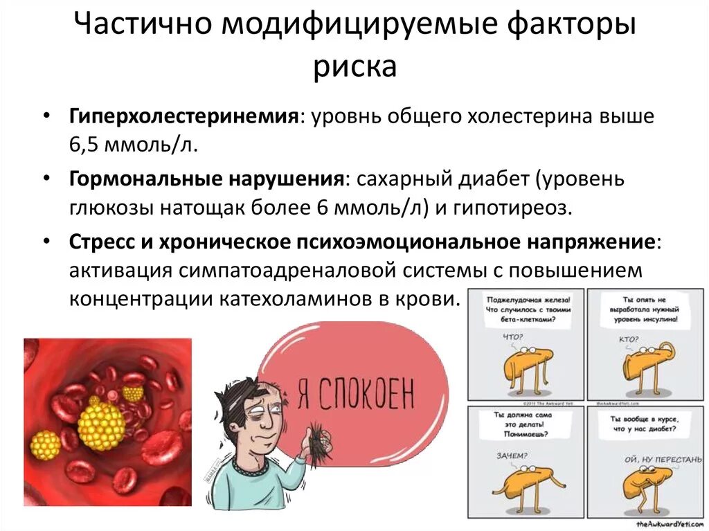 Высокий холестерин риск. Атеросклероз факторы риска профилактика. Факторы повышающие риск возникновения атеросклероза. Факторы риска развития атеросклероза. Гиперхолестеринемия факторы риска.