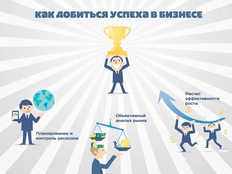 Как достичь цели в бизнесе. Как достичь успеха в бизнесе. как добиться успеха. достижения в бизнесе. как добиться успеха картинки.