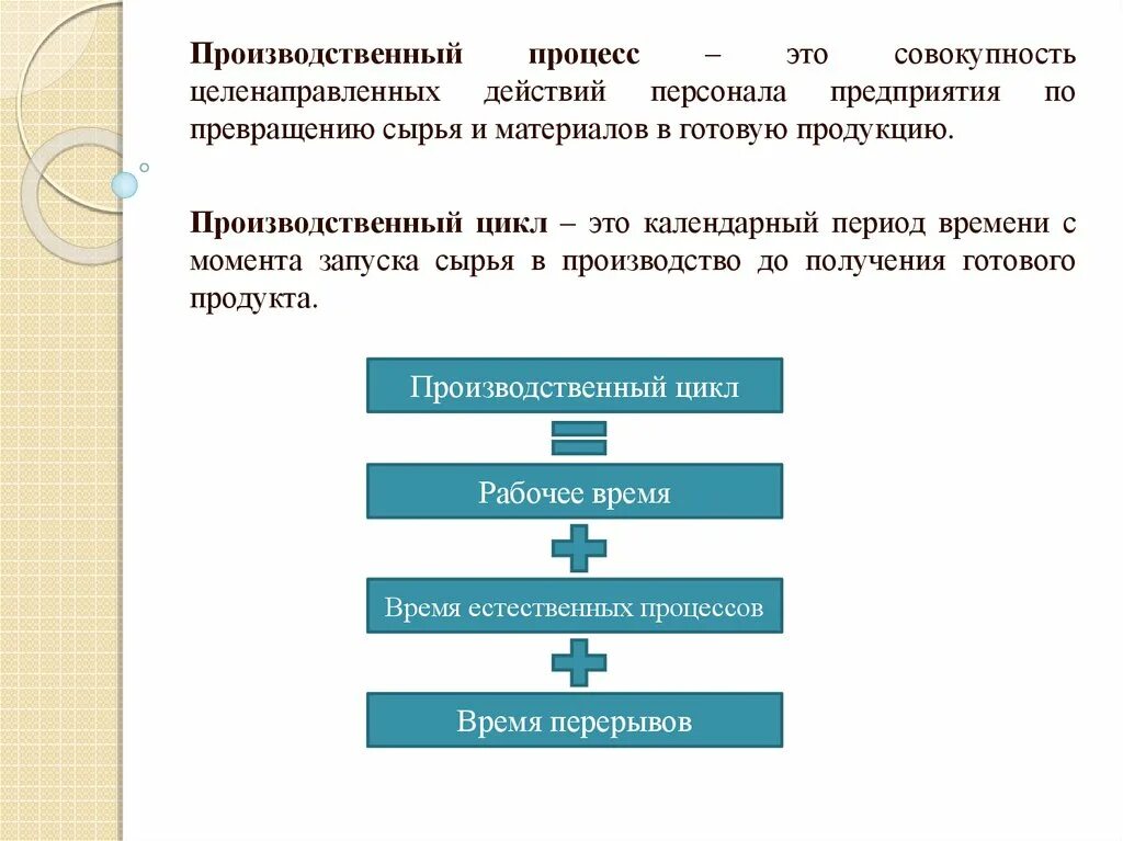 Производство это совокупность производственных. Производственный процесс. Производственный процесс это совокупность. Фазы производственного процесса. Производственный цикл это совокупность.