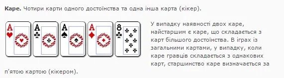 Кикер в покере. Четыре карты одного достоинства. Покер комбинации кикер. Карта кикер в покере.