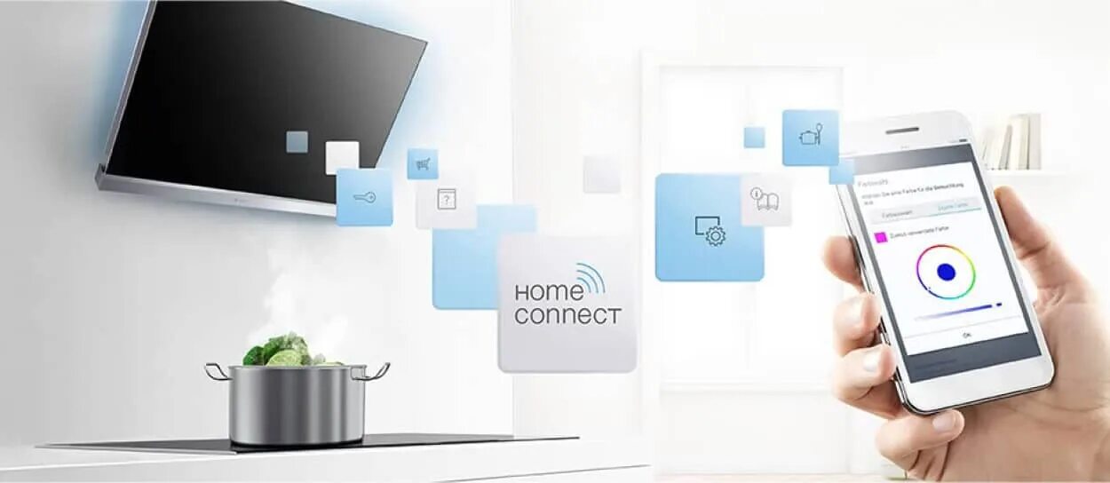 Home connections. Home connect Siemens. Home connect Bosch. Приложение Home connect. Модуль Home connect.