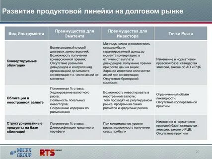 Эмиссионный закон