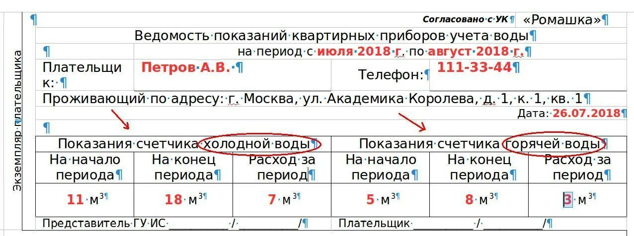 Сроки подачи показаний воды. Таблица для показаний счетчиков воды. Образец подачи показаний счетчиков воды. Как правильно заполнять показания счетчиков воды пример. Таблица показания счетчиков воды и электроэнергии.