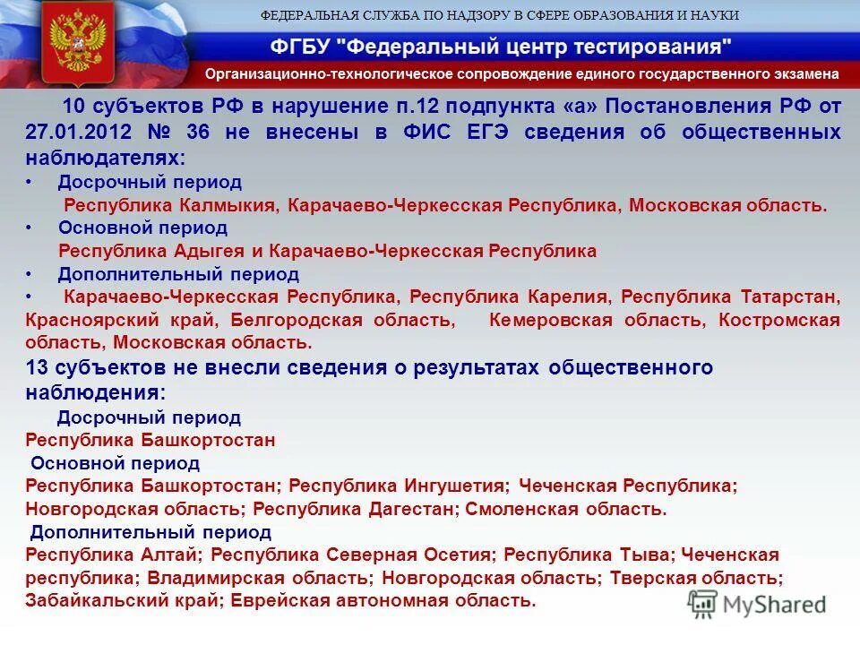 Результат тестирования по. Протокол результатов егэ по математике. Федеральный центр тестирования егэ. Центр тестирования результаты. Национальный центр оценки качества.