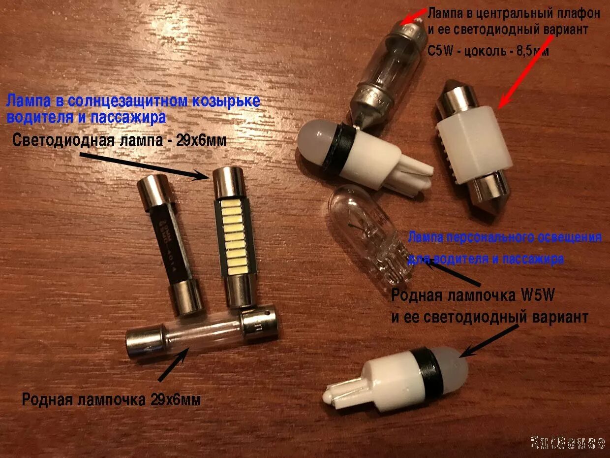 светодиодная лампа предохранитель. Fuse lamp 8v 300ma. лампочка предохранитель 220-240v. лампа пилотная 14v1. предохранители трубчатые 25 а.