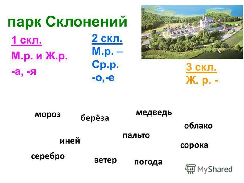 2 Скл м р. Иней склонение. Парк склонение. Слова 2 скл ср р.