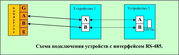 принцип работы 2 тактного двигателя. Rs 485 соединение нескольких приборов. 2 устройства. устройство поддержания давления давления воздуха amd-2. устройство реверсора тепловоза 2м62.