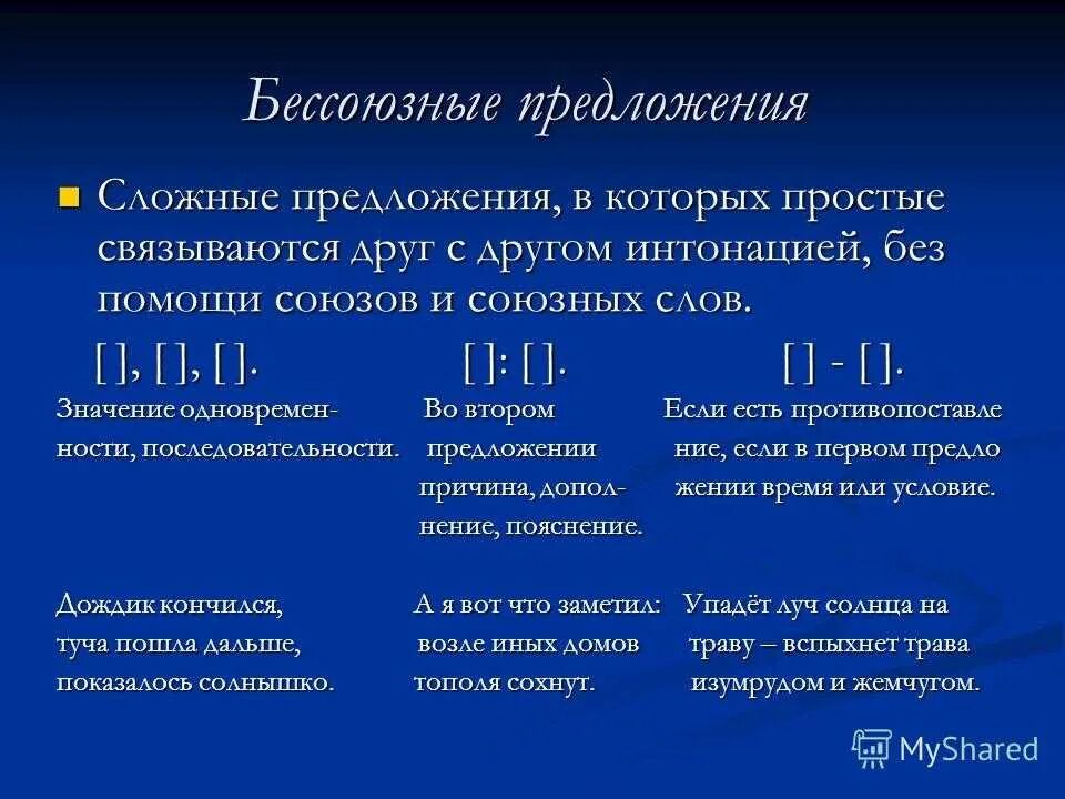 Как отличить сложносочиненное от сложноподчиненного. Бессоюзные сложные предложение БСП. Сложные Бессоюзные сложные предложения. Состав сложного бессоюзного предложения. Кластер Бессоюзное сложное предложение.