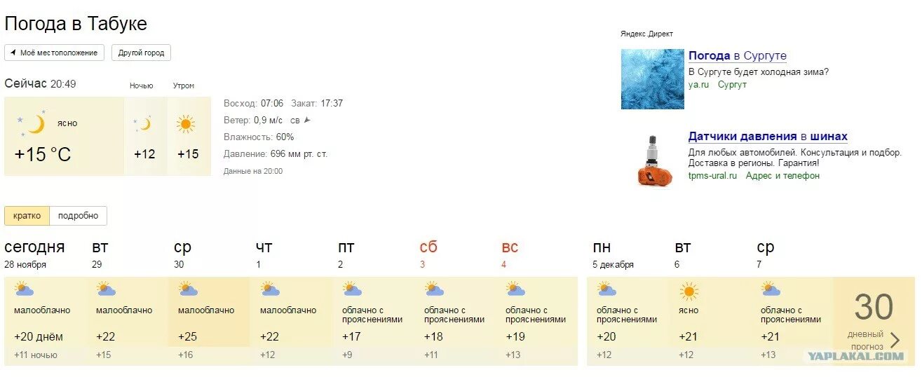 Прогноз погоды в янауле на 10 дней