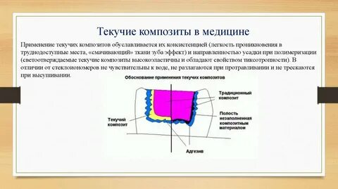Композитные цели