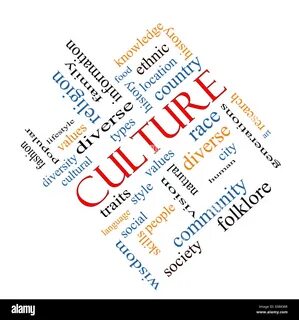 Word culture
