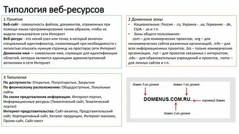 Установите соответствие интернет веб страница