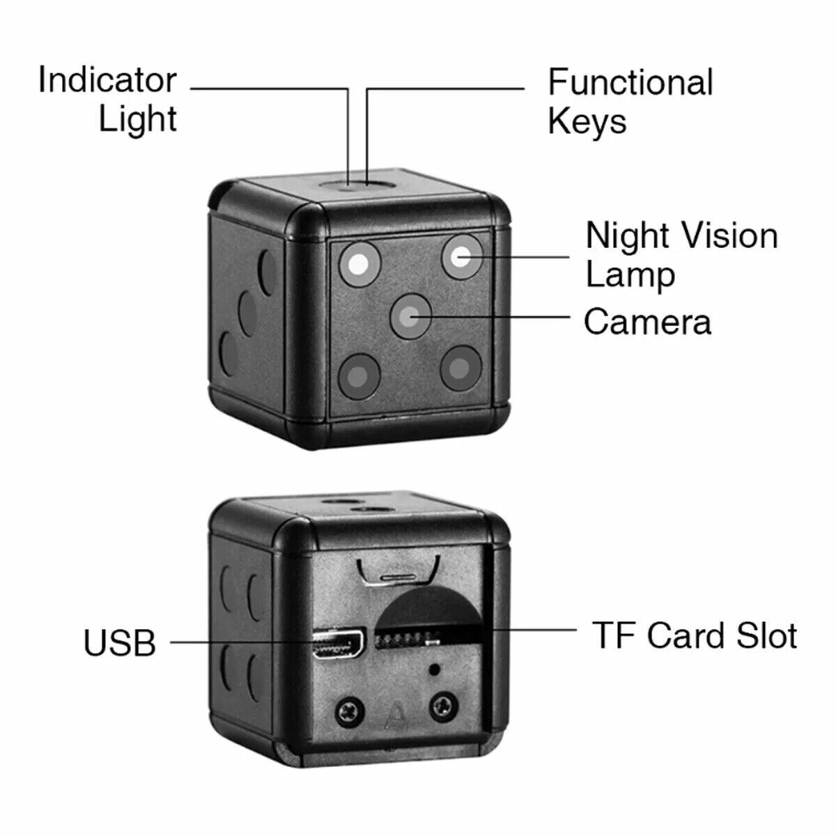 Инструкция на русском black box traffic recorder. Камера sq16. Sq16 мини камера. Мини HD камера sq16 крепление. Мини HD камера sq16 характеристики