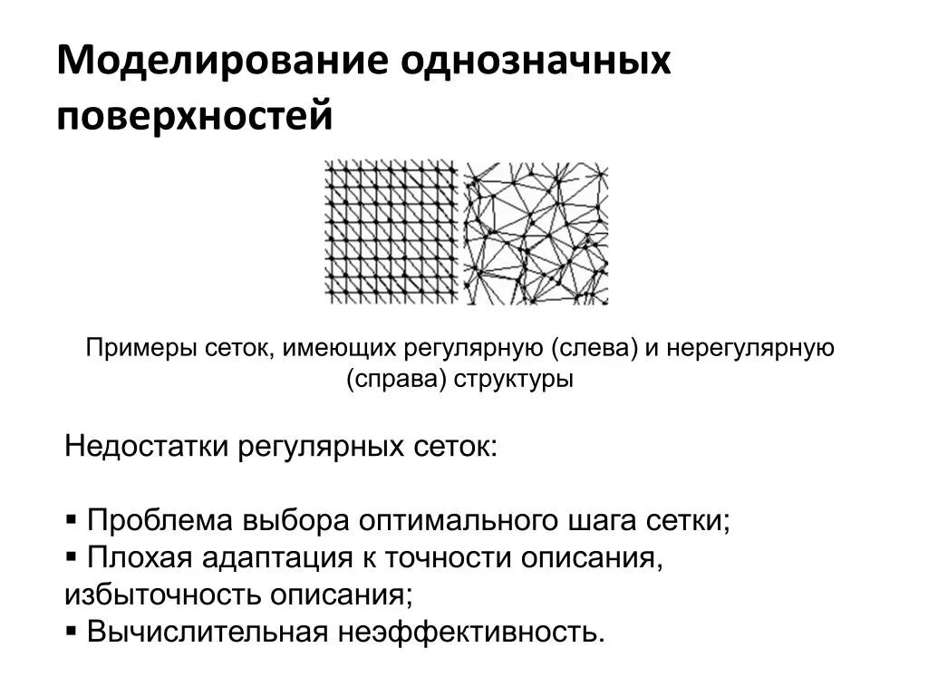 Регулярная и нерегулярная структуры. Регулярная сетка. Регулярная схема. Нерегулярные структуры.