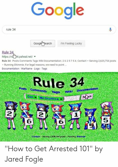 Https rule 34. Правило 34 Google. Гугл Rule 34. Rule. Руле 34 гугл.