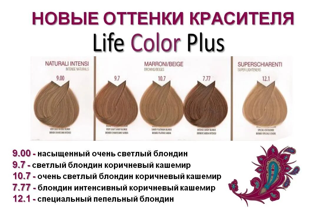 Color сколько держать. Палитра красок FARMAVITA Life Color Plus. Краска для волос фармавита палитра 7.33. Краска для волос фармавита лайф колор. FARMAVITA Life Color Plus палитра цветов.