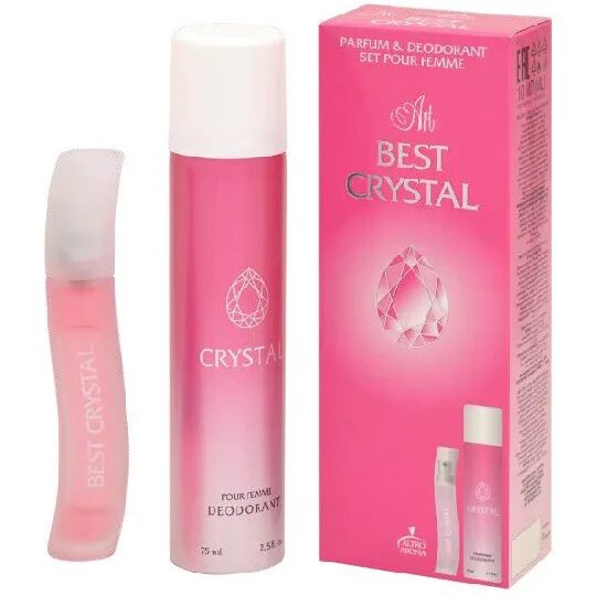 Best crystal