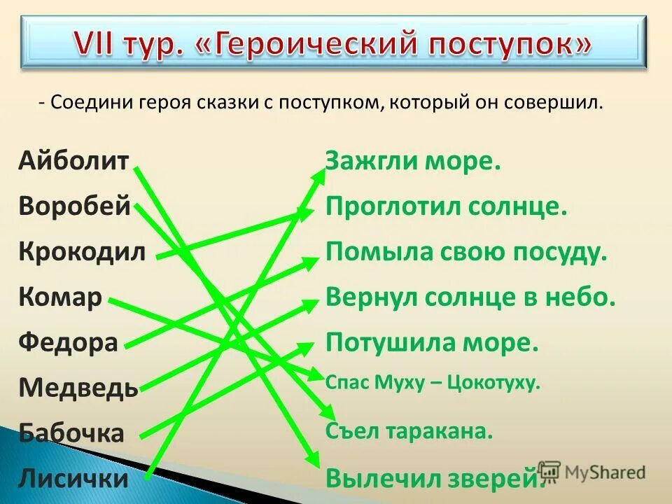 Соедини героев произведений