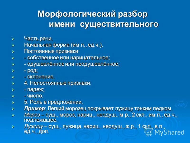 Презентация морфологический разбор существительного 5 класс. Морфологический разбор существительного. Схема морфологического разбора существительного. Разбор имени существительного. План морфологического разбора существительного.