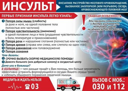 Инсульт 2023