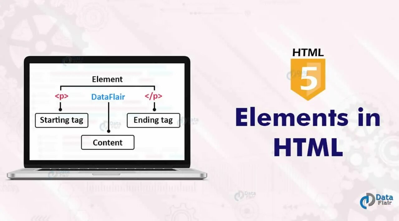 Html элемент выбора. Option value html. Select html примеры. Html элемент выбора. Селект css.