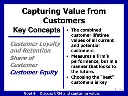 Value capture