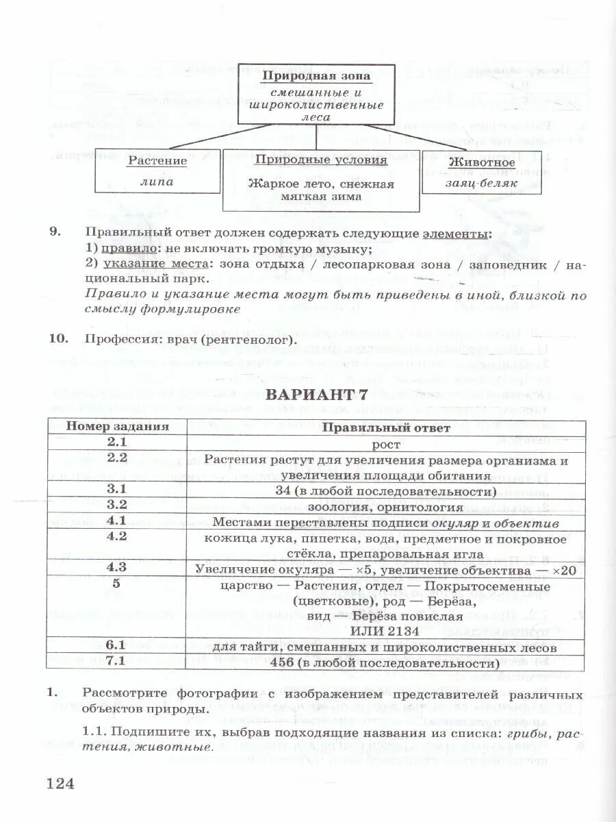 Фиоко впр физика. 5 Класс биология ВПР 15вариант. ВПР по биологии 5 класс ФИОКО. ВПР по биологии 5 класс оценки. ВПР по биологии.