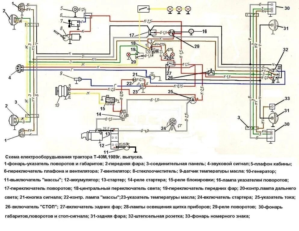 Проводка т 25. Схема проводки трактора т-40. Схема подключения проводки на тракторе т40. Схема проводки трактора т-40м. Схема электрооборудования т 40 ам цветная.