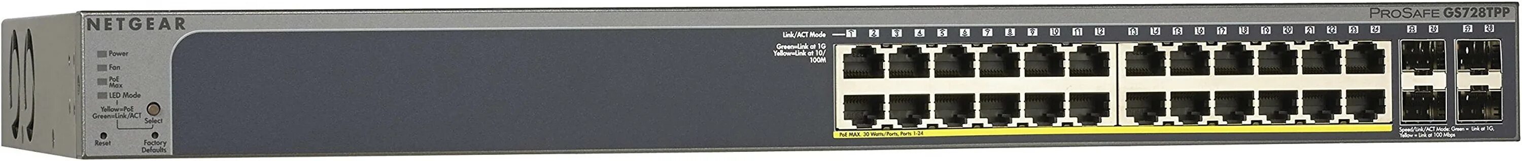 X s n 2024. Коммутатор Cisco WS-c2960x-48ts-l. Коммутатор Cisco Catalyst WS-c2960x-48fpd-l. Коммутатор Cisco Catalyst 2960-48tc-s. WS-c2960rx-48fpd-l.