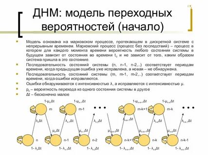 Днм