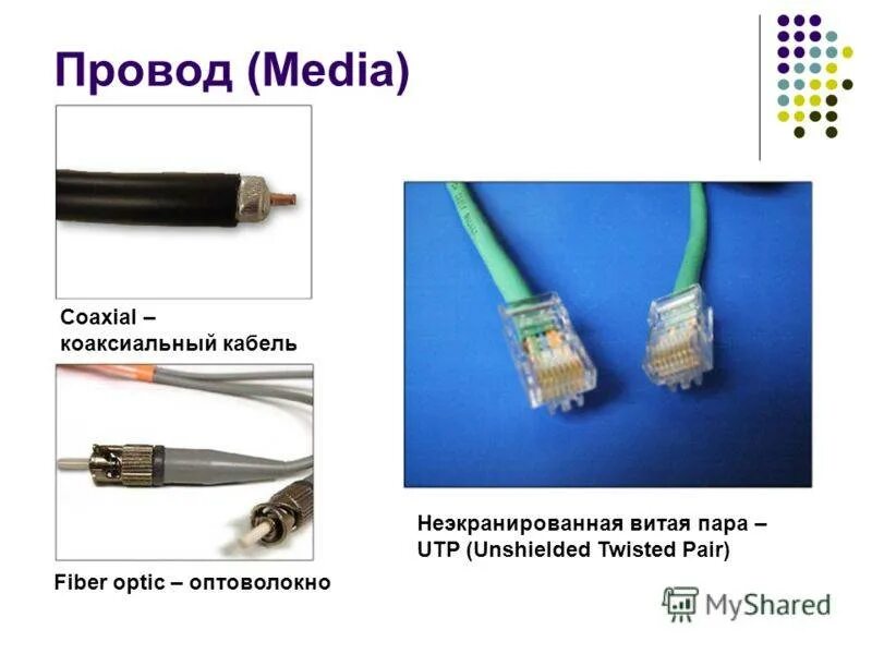 Подключить оптоволоконный интернет