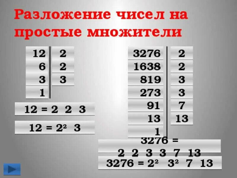 Разложение чисел 3 класс. Как разложить число на простые множители 6 класс. разложнни чсиел на просты е сножители. разложение числа на простые множители. раздожение числа напростые мноители.