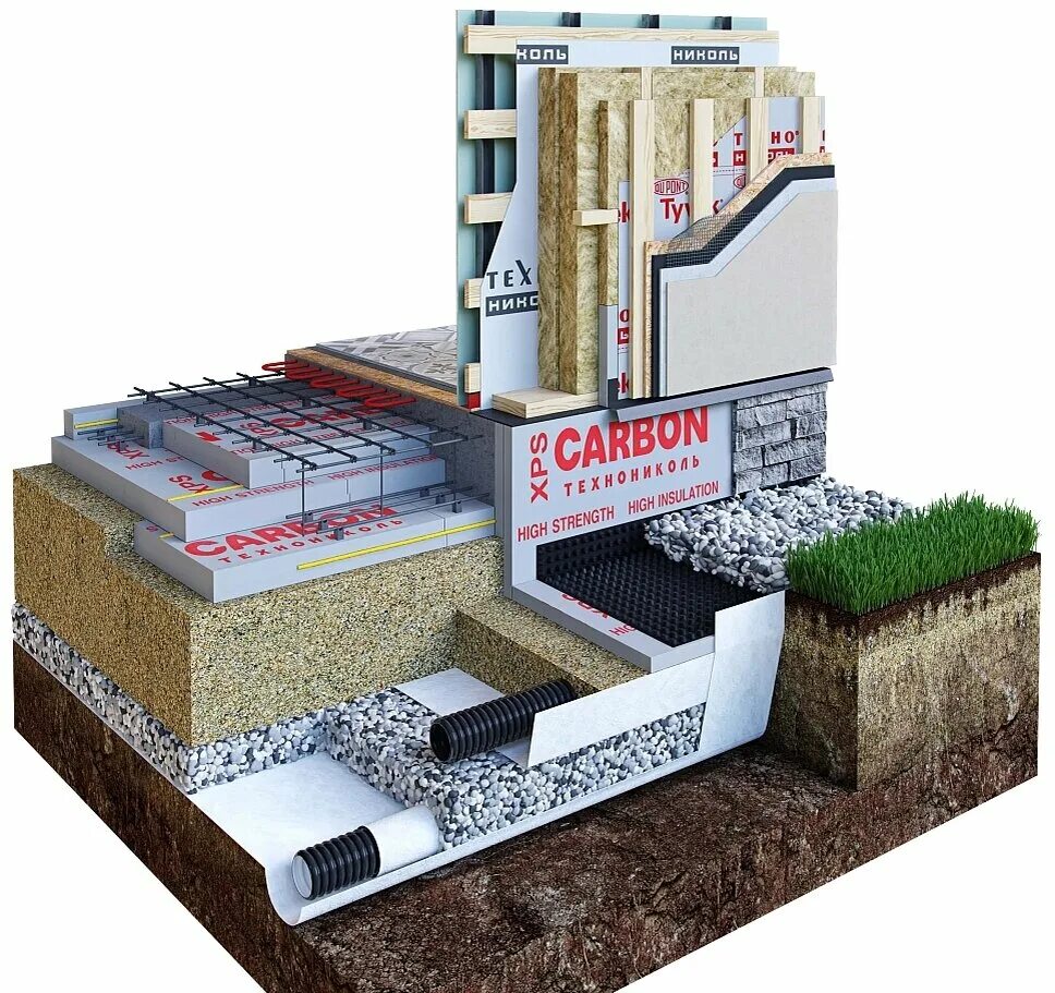 Xps фундамент. Технониколь carbon eco sp ушп. утепленная плита, технониколь, фундамент.. ушп плита технониколь. ушп утепленная шведская плита.