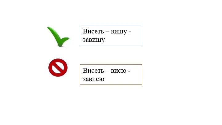 Весевшая или висевшая. Вишу или ВИСЮ как правильно. Завишу или зависю. Как правильно говорить вишу или ВИСЮ. Как правильно написать вешу или ВИСЮ.