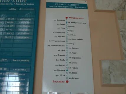 Поезд междуреченск новокузнецк
