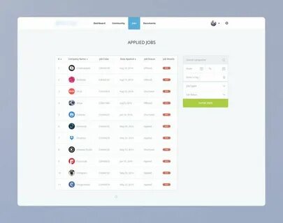 Search list